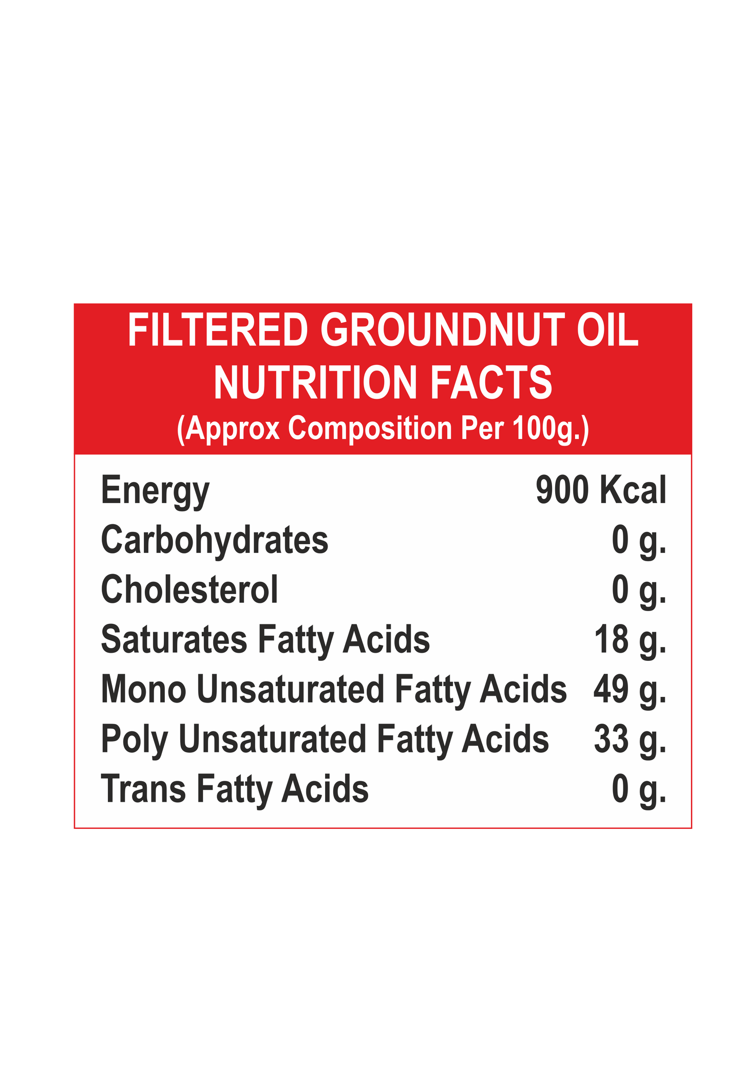 Ramnath Oils – 100% Natural Double-Filtered Groundnut Oil | Premium Quality | Vitamin A & D Enriched | Traditional Taste & Healthy Cooking Oil | 15 KG Jumbo Tin Pack